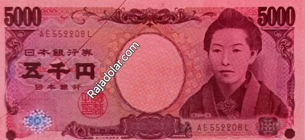 Dimana Bisa Tukar Uang koin logam asing